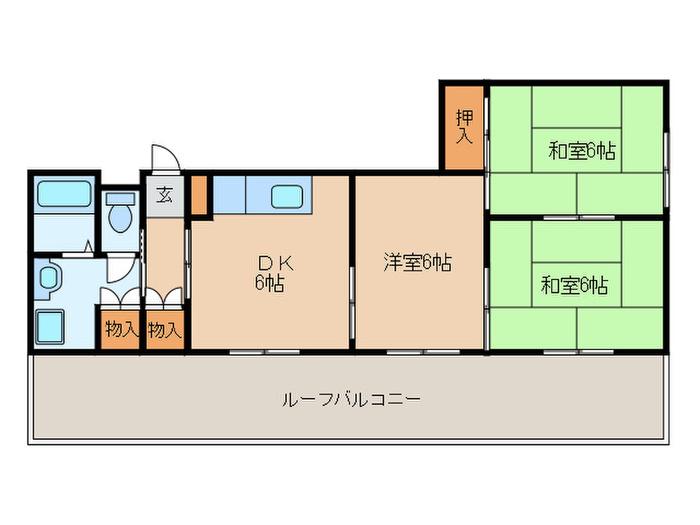 サンヴィレッジ平尾(3DK/8階)の間取り写真