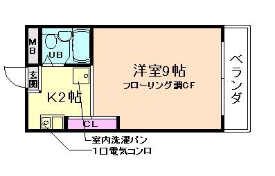 コーポ和田(ワンルーム/3階)の間取り写真