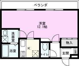 シントビル(1K/3階)の間取り写真