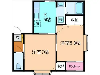 プリモ・ヴィオーラ(2K/2階)の間取り写真