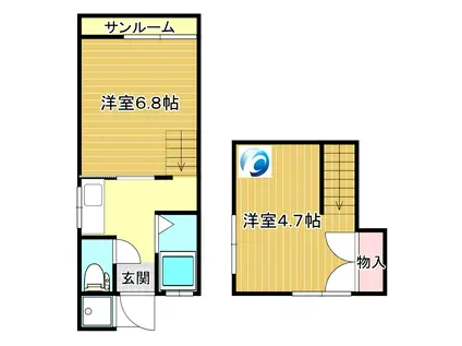 白鐘コーポ(2K/2階)の間取り写真