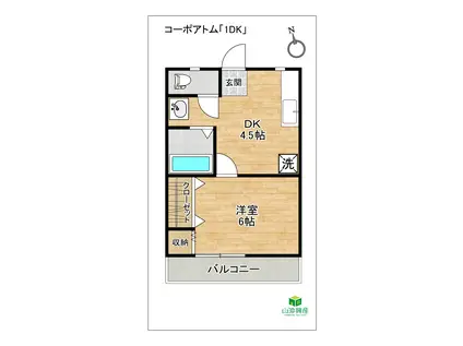 コーポアトム(1DK/2階)の間取り写真