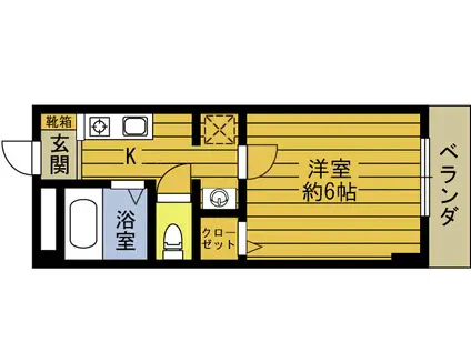 城南コーポ(1K/3階)の間取り写真