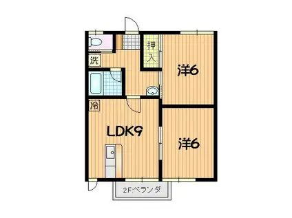 コーポフジサワⅡ(2LDK/2階)の間取り写真