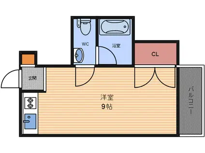 キューブ武庫川I(ワンルーム/2階)の間取り写真