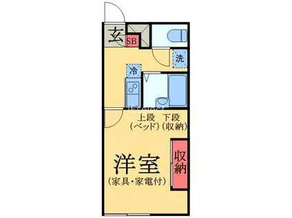 LPパミドール(1K/2階)の間取り写真