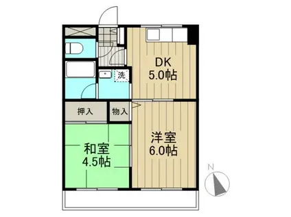 リバーサイド川内(2DK/2階)の間取り写真