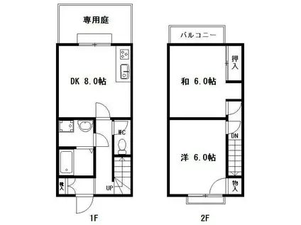 ユトリピア F-Ⅰ(2LDK/1階)の間取り写真