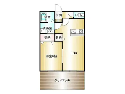 ARK ATRE(1LDK/1階)の間取り写真