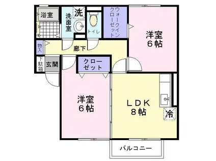 グリーンコート堺東B棟(2DK/1階)の間取り写真