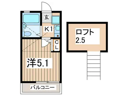 G・Aヒルズ西谷(ワンルーム/2階)の間取り写真