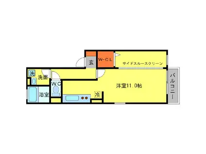 ストーク小野原(1LDK/1階)の間取り写真