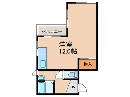 茄子作コーポ(ワンルーム/1階)の間取り写真