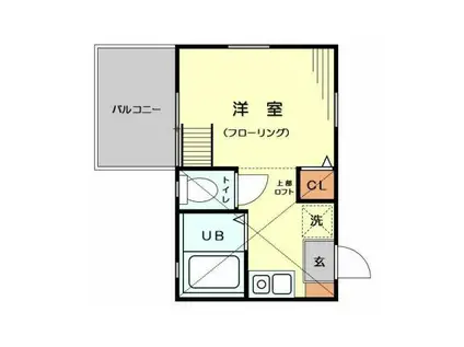 G・Aヒルズ和田町(ワンルーム/2階)の間取り写真