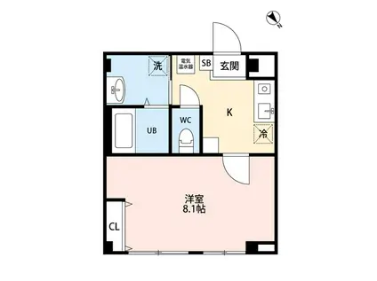 ワンダフルワールド古町(1K/3階)の間取り写真