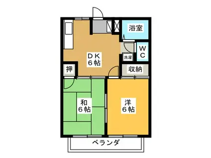 サンハイツ柄山(2DK/2階)の間取り写真