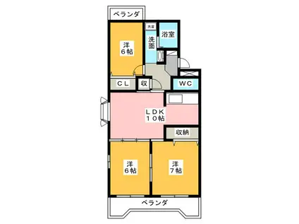 コンフォール北安東(3LDK/1階)の間取り写真