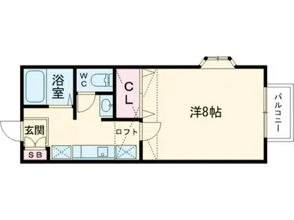 サゥーヂビバI(1K/1階)の間取り写真