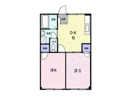 ホワイトピア難波(2DK/2階)の間取り写真