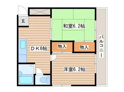 長町リトル・ヒルズ(2DK/5階)の間取り写真