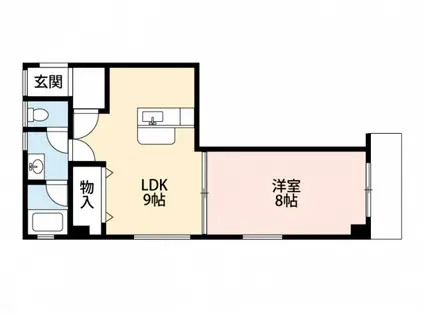 ビオスクレーネー(1LDK/3階)の間取り写真