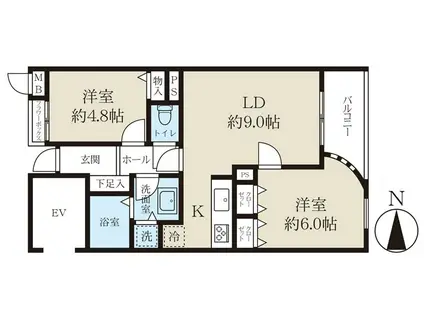 アポロホールルナハウス(2LDK/2階)の間取り写真