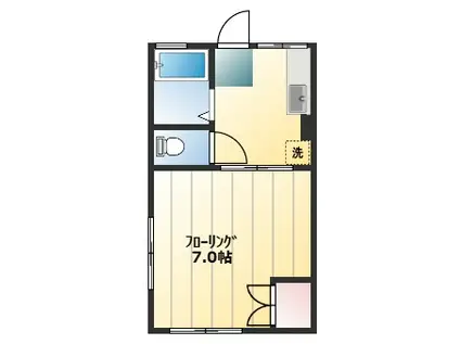 シティハイム西落合(1K/1階)の間取り写真