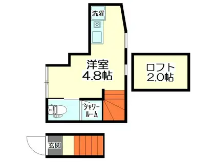 サークルハウス竹ノ塚六番館(ワンルーム/2階)の間取り写真