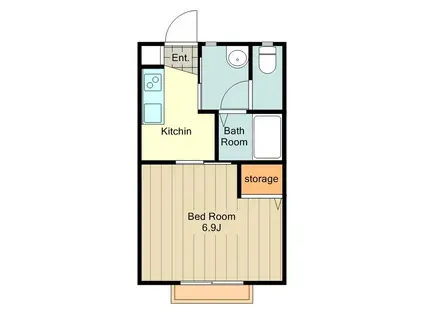 ラ ファルマ(1K/2階)の間取り写真