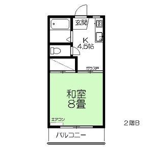 ハピネス古城I(1K/2階)の間取り写真