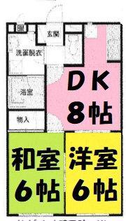 エクレール3(2DK/2階)の間取り写真