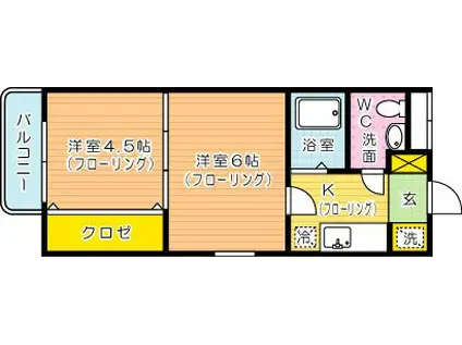 ロイヤルキャッスル(2K/6階)の間取り写真