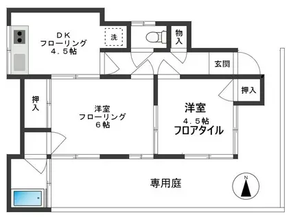 メゾン東田(2DK/1階)の間取り写真