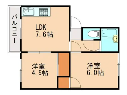 センダハイツ(2DK/1階)の間取り写真