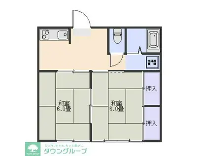 ハイツ神森1号棟(2DK/1階)の間取り写真