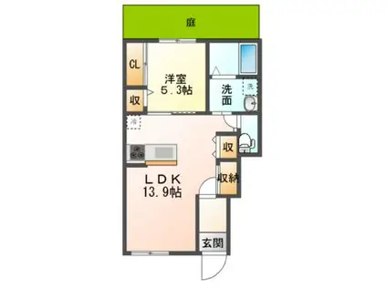 サンピエール(1LDK/1階)の間取り写真