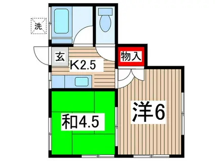 鈴木コーポ(2K/2階)の間取り写真