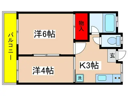 レジデンス若草(2K/2階)の間取り写真