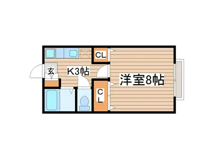 クレセール南仙台B(1K/1階)の間取り写真