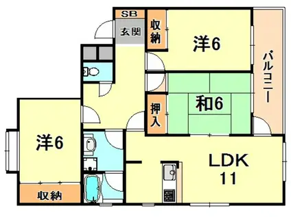 アベニュー六甲篠原(3LDK/3階)の間取り写真