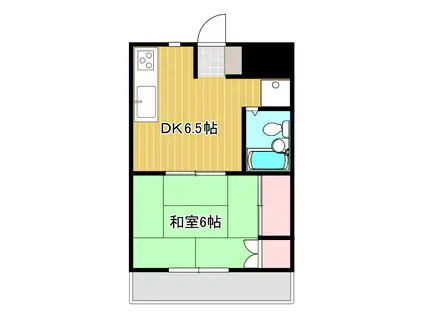 京屋ハイツ(1DK/1階)の間取り写真