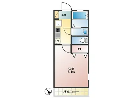 メゾンソレイユI(1K/1階)の間取り写真
