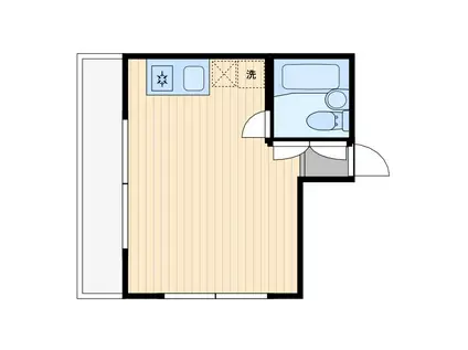 スガノビル(ワンルーム/2階)の間取り写真