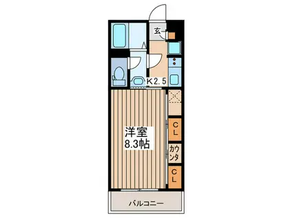 RESIDENCE HARVEST(1K/2階)の間取り写真