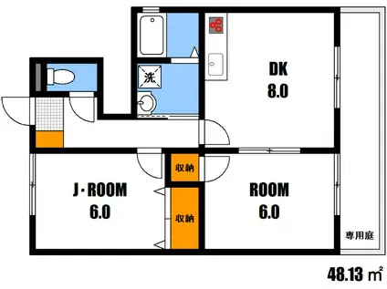 サニーヒルII(2DK/1階)の間取り写真