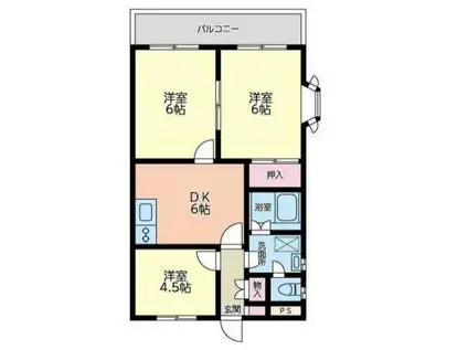 伊沢コーポ(3DK/2階)の間取り写真