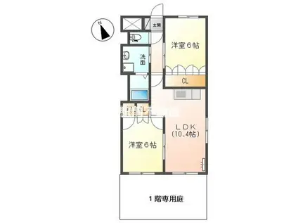 SONNETTE II(2LDK/1階)の間取り写真