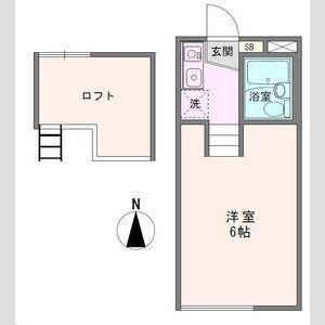 ジュネパレス門井II B棟(ワンルーム/2階)の間取り写真