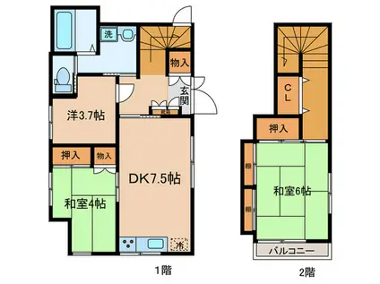 メゾン秋桜(3DK/1階)の間取り写真