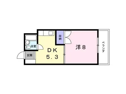 グリーンハイツ(1DK/3階)の間取り写真